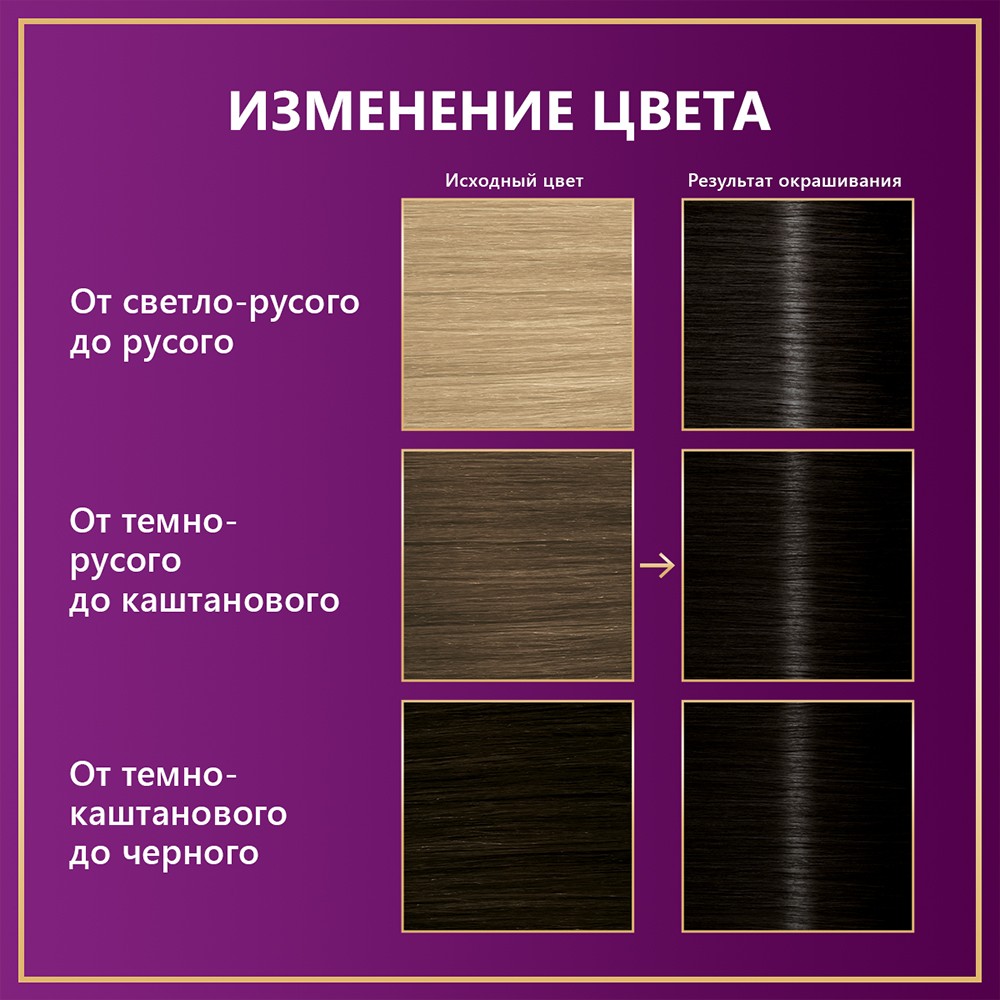Крем - Краска Palette Интенсивный цвет стойкая для волос N1 Черный 50мл