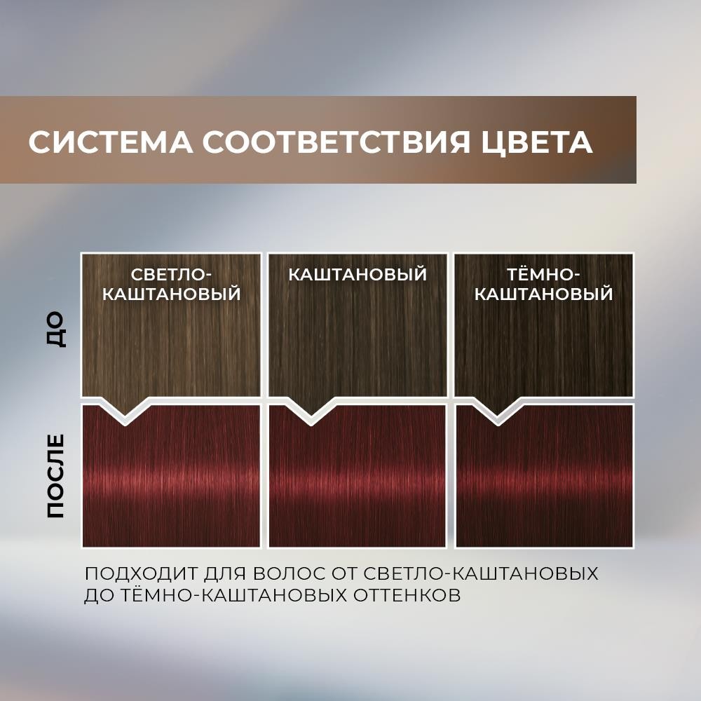 ЛЮМИНАНС крас д/вол 5.88 Глянц крас