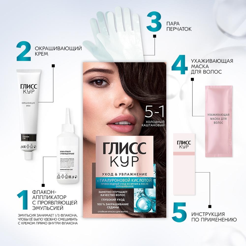 Стойкая краска для волос Gliss Kur Уход & увлажнение с гиалуроновой кислотой 5-1 Холодный каштановый