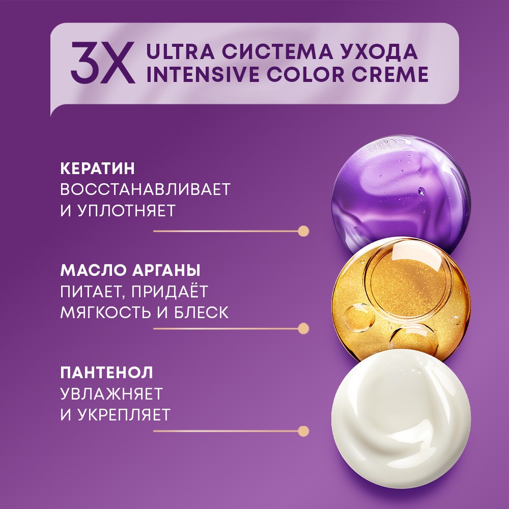 Крем - Краска Palette Интенсивный цвет стойкая для волос N1 Черный 50мл