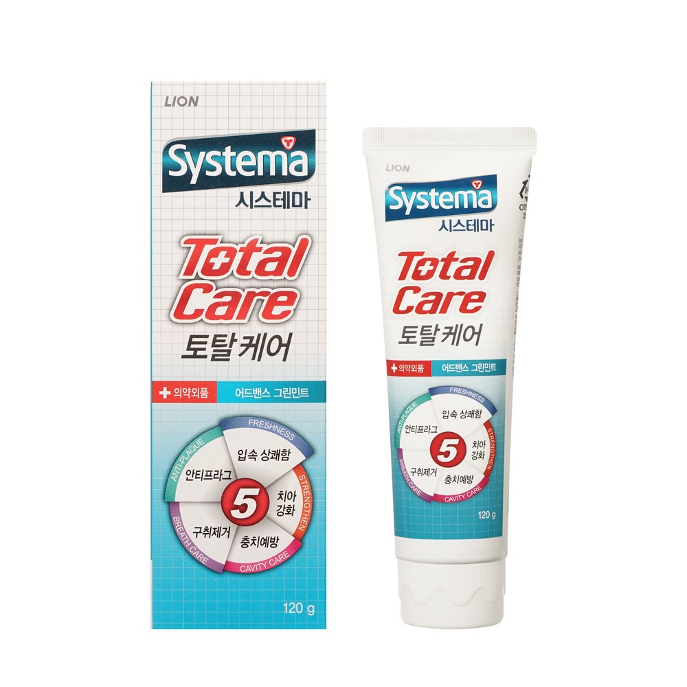 Systema зуб паста компл. total care со вкусом мяты 120Г