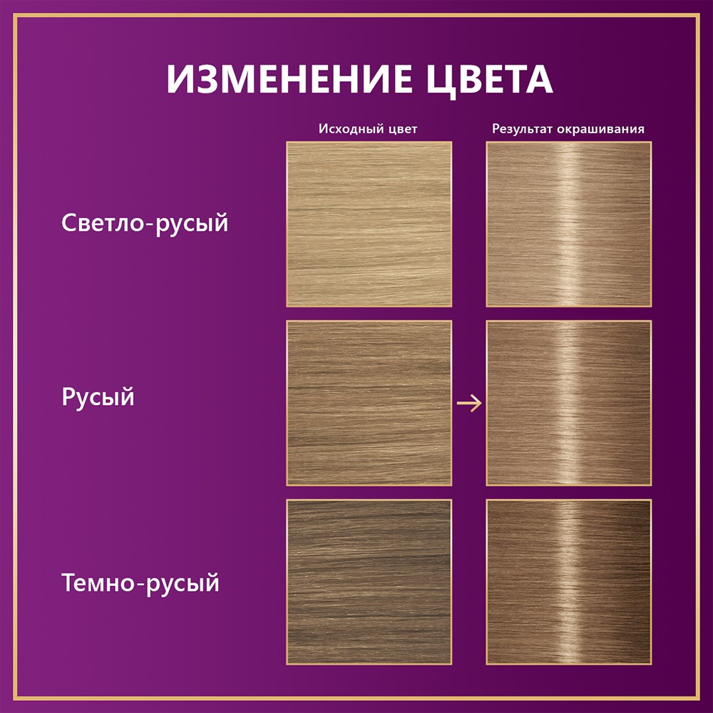 Стойкая крем - краска для волос Palette Интенсивный цвет 8-16 Пепельно-русый