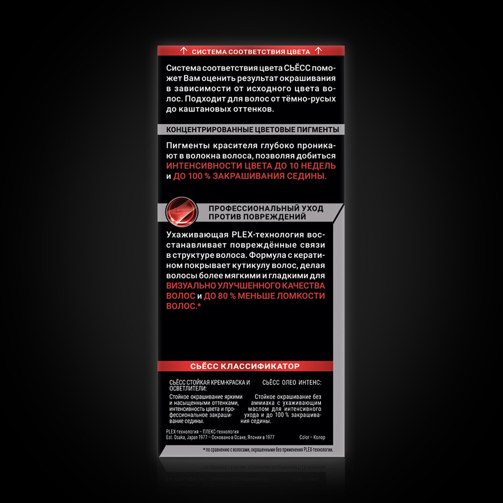 крем - краска Syoss Color стойкая для волос 5-8 Ореховый светло-каштановый 50мл