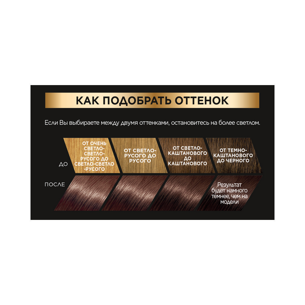 Краска L'Oreal Paris Preference стойкая для волос 6.21 Риволи