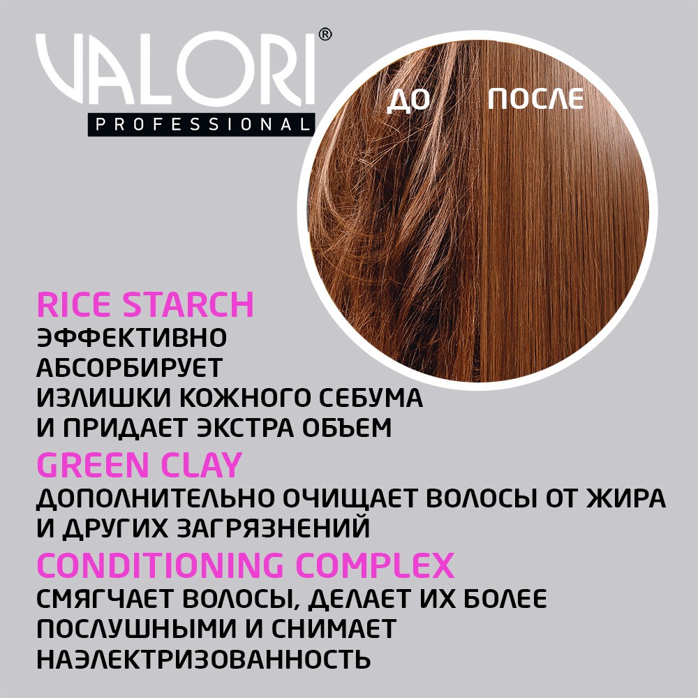 Сухой шампунь для волос Valori Professional All in One 300мл