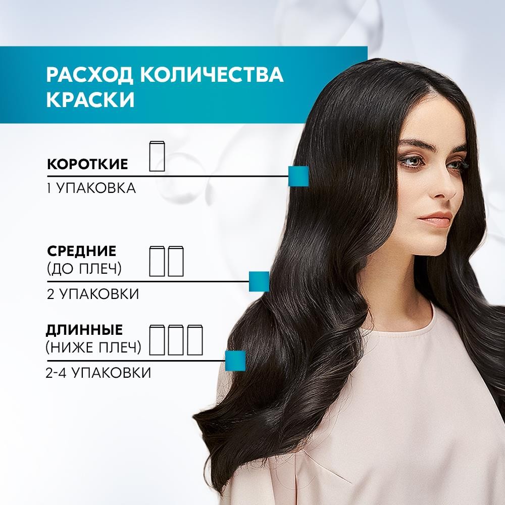 Стойкая краска для волос Gliss Kur Уход & увлажнение с гиалуроновой кислотой 7-77 Натуральный медный