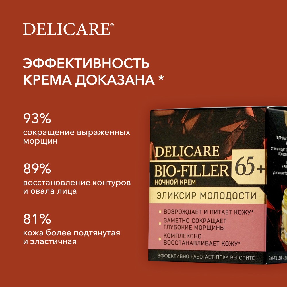 Крем для лица Delicare ночной 65+ 50мл