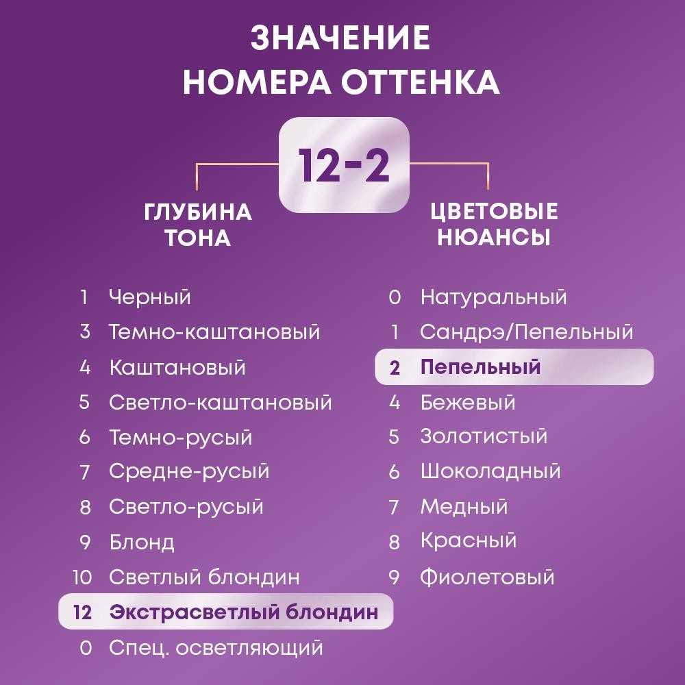 крем - краска Palette Интенсивный цвет стойкая для волос A12 Платиновый блонд