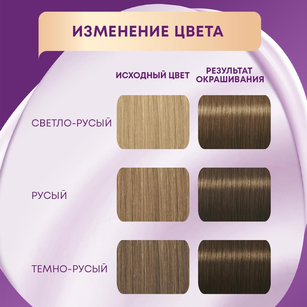 Крем - Краска Palette Интенсивный цвет стойкая для волос C6 Холодный средне-русый 50мл