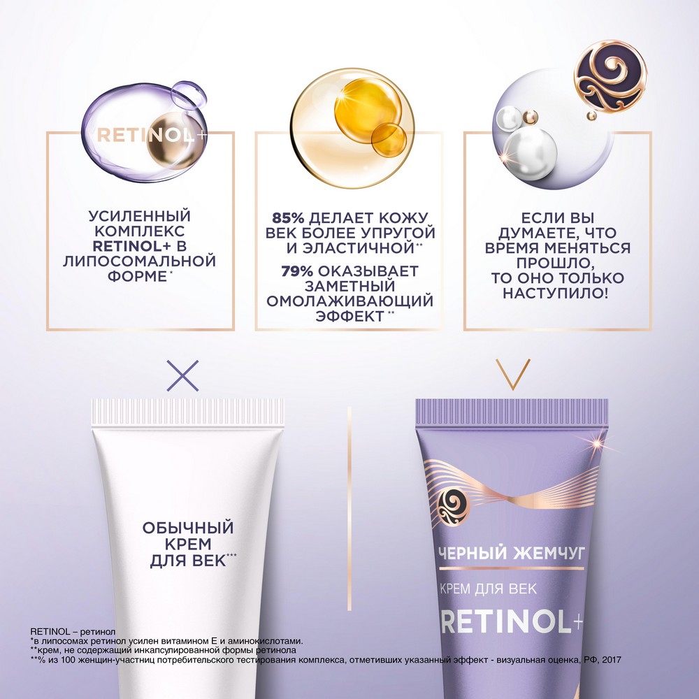 Крем для век Черный Жемчуг Bio-программа " Двойной омолаживающий уход " 20мл