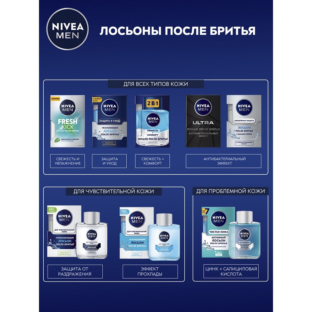 лосьон после бритья Nivea Men Для чувствительной кожи " успокаивающий " 100мл