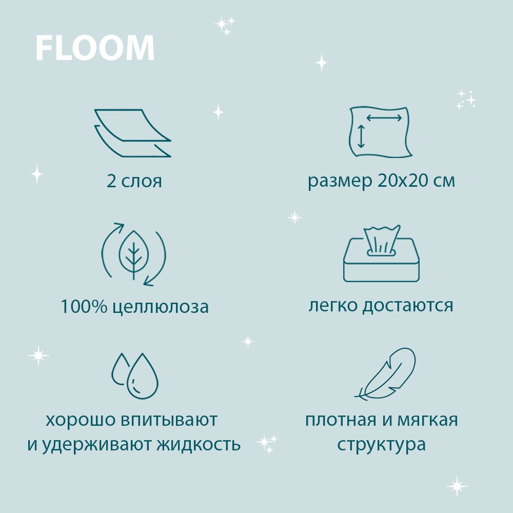 Косметические бумажные салфетки Floom Classic 2х-слойные в кубе Мрамор 50шт