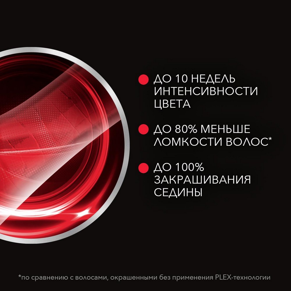 крем - краска Syoss Color стойкая для волос 1-4 Иссиня-черный 50мл