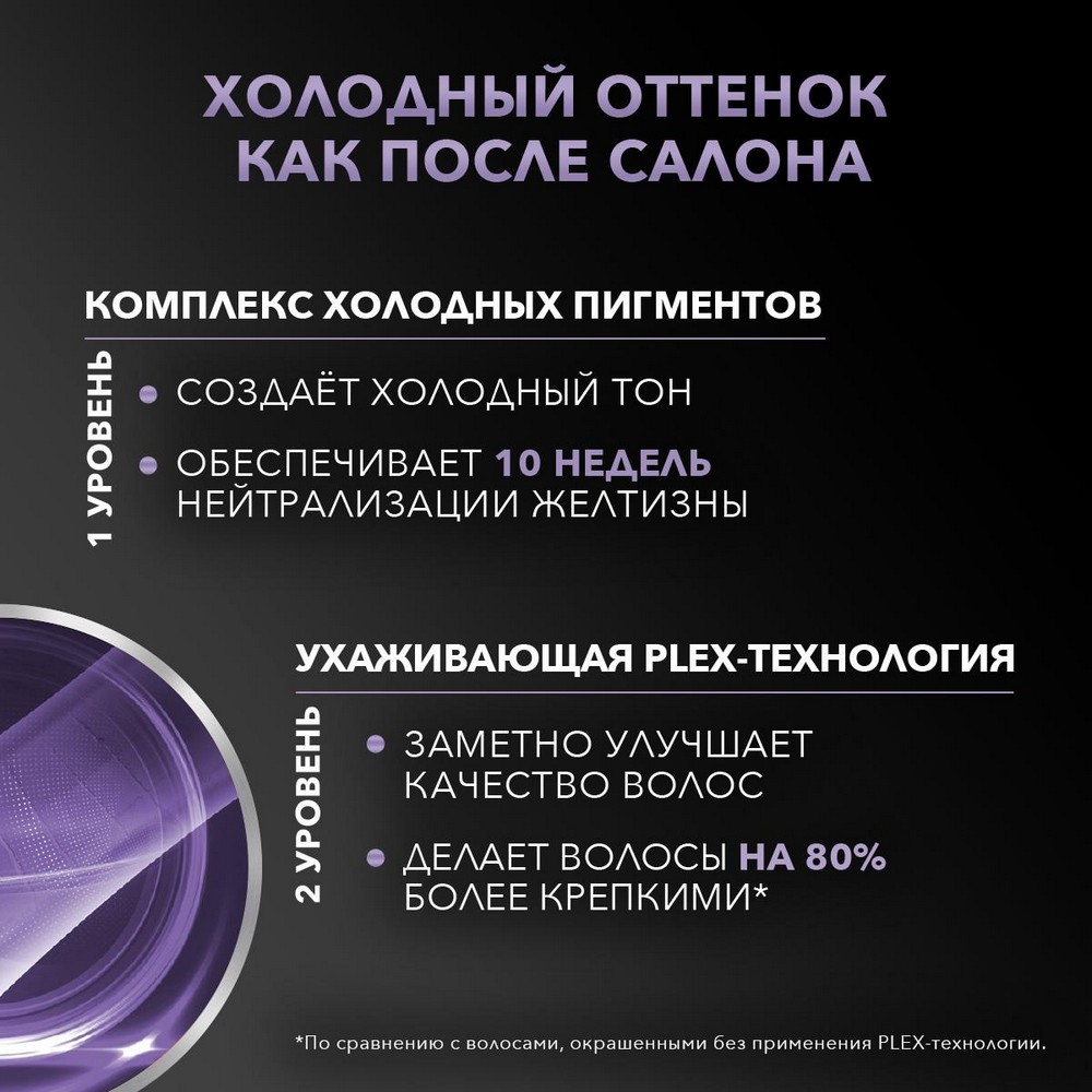 СЬЁСС краска для волос 6-55 Ультрапепельный темно-русый 1ШТ