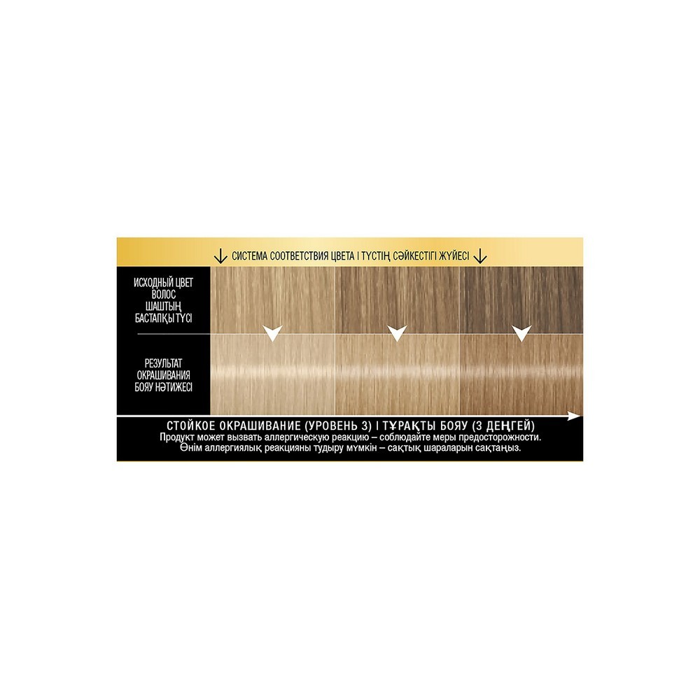 краска Syoss oleo intense стойкая для волос 10-50 Дымчатый блонд 50мл