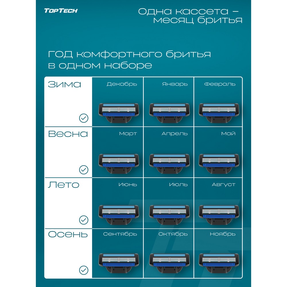 Top Tech Razor 3 кассеты мужские 3 лезвия 12ШТ