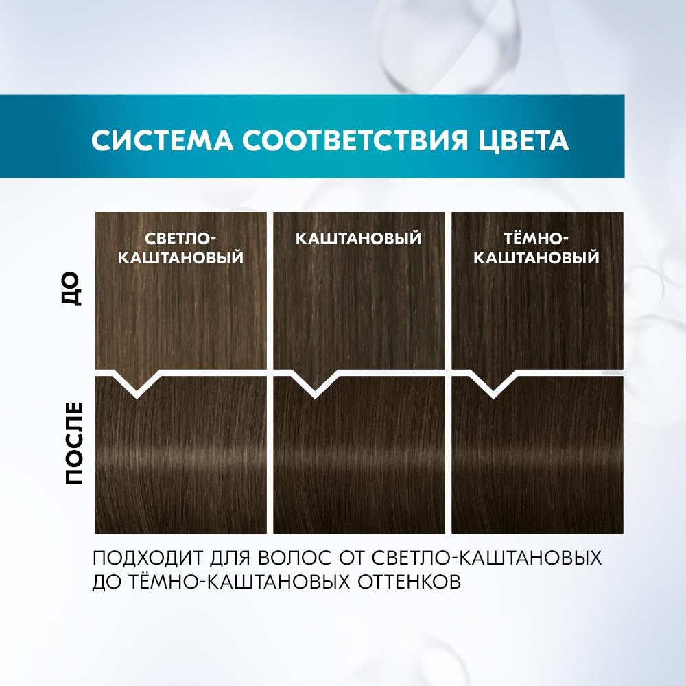 Стойкая краска для волос Gliss Kur Уход & увлажнение с гиалуроновой кислотой 5-1 Холодный каштановый