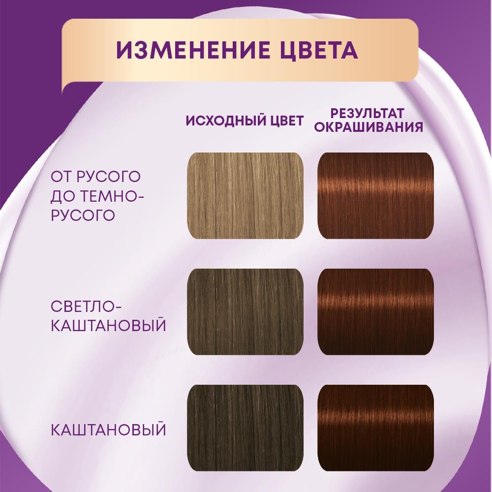 Крем - Краска Palette Интенсивный цвет стойкая для волос NR4 Каштан 50мл