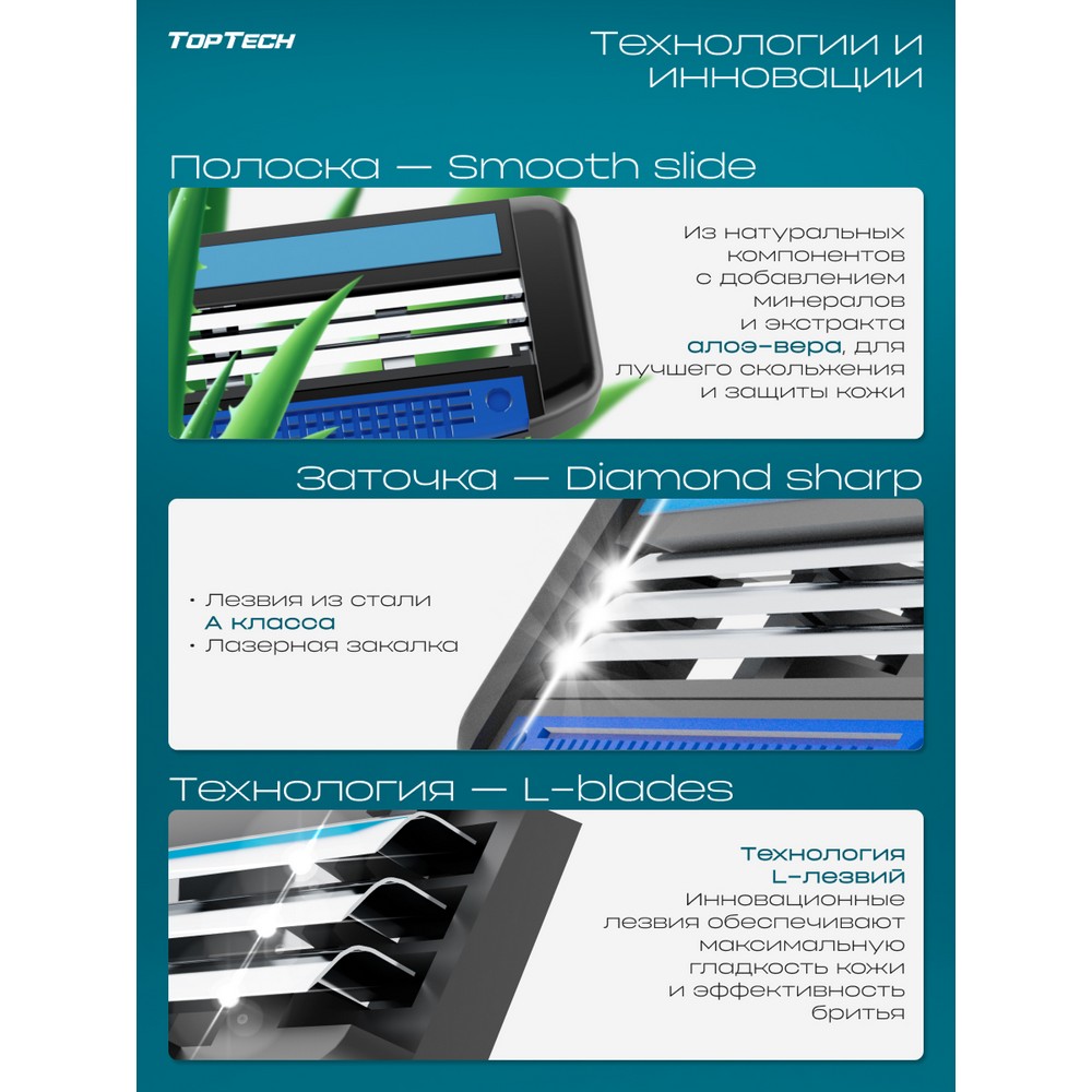 Top Tech Razor 3 кассеты мужские 3 лезвия 12ШТ