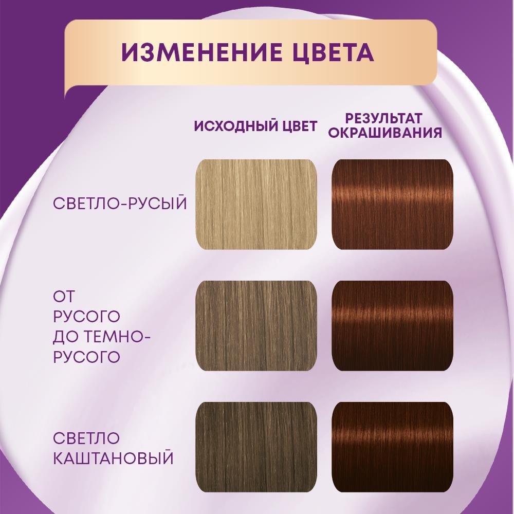 Крем - Краска Palette Интенсивный цвет стойкая для волос N5 Темно-русый 50мл