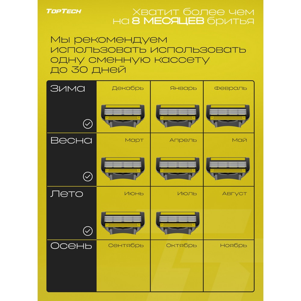 Top Tech Ultra 5 кассеты мужские 5 лезвий 8ШТ