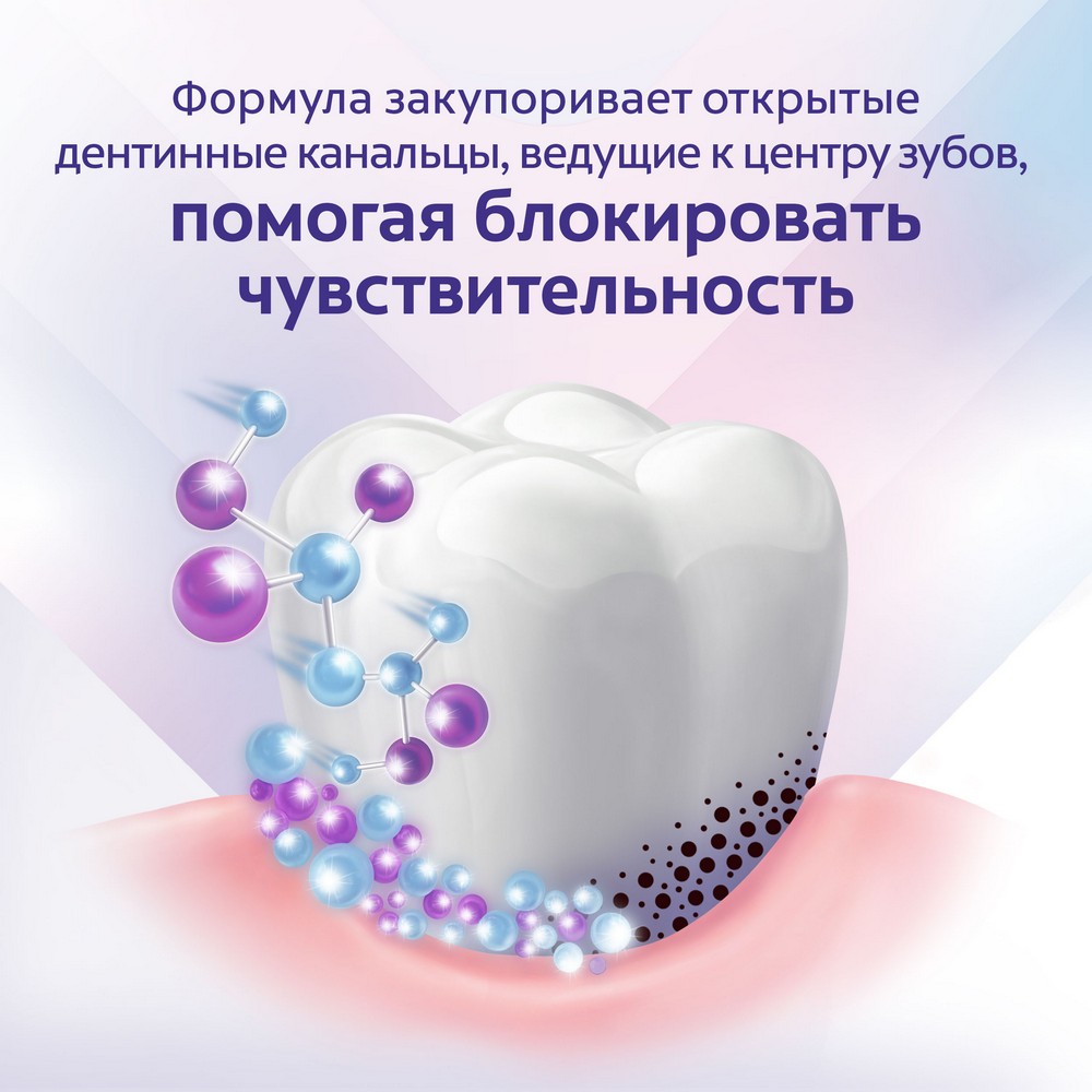 зубная паста Colgate Sensitive Pro-Relief для чувствительных зубов 75мл