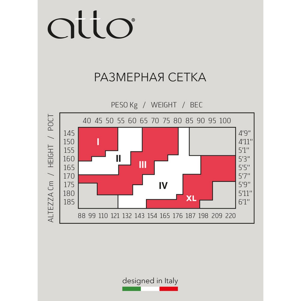 Женские колготки Atto Ideal Body Belly 40den Nero 3 размер