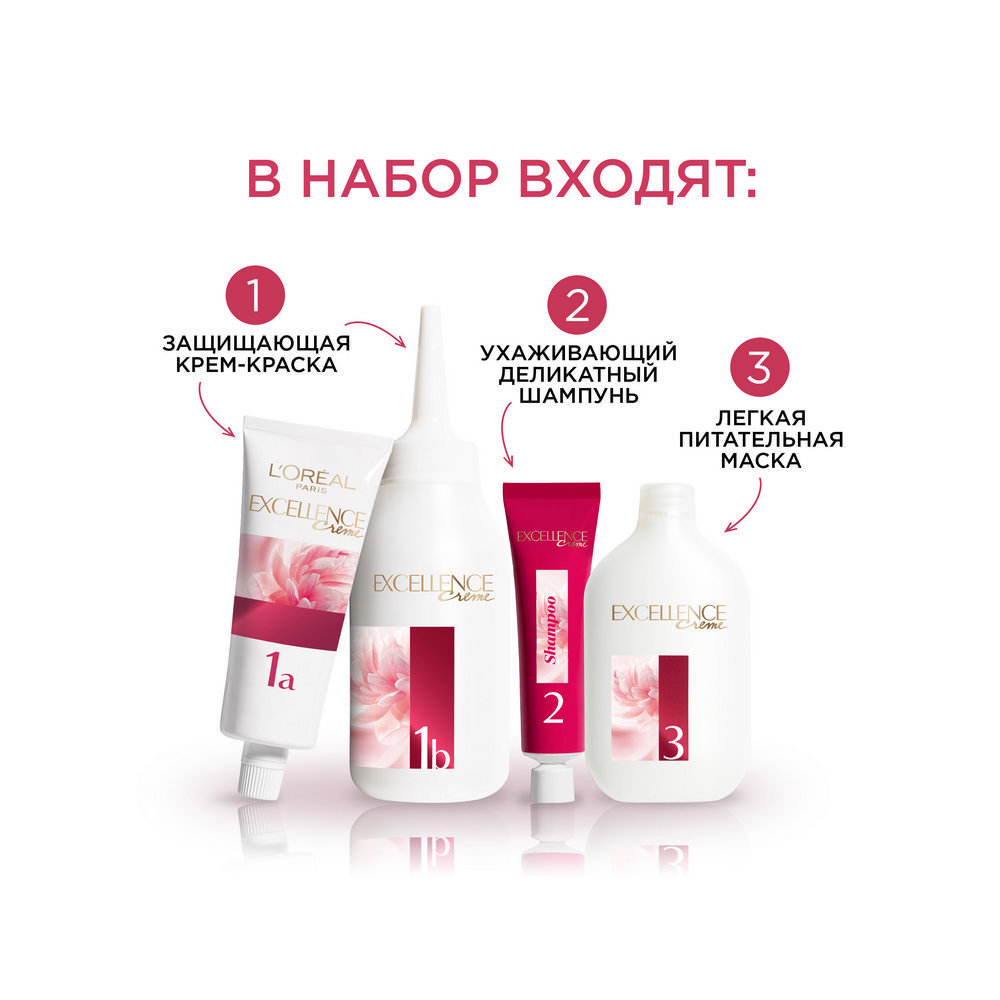 Крем - краска L'Oreal Paris EXCELLENCE Creme стойкая для волос 600 Темно-русый