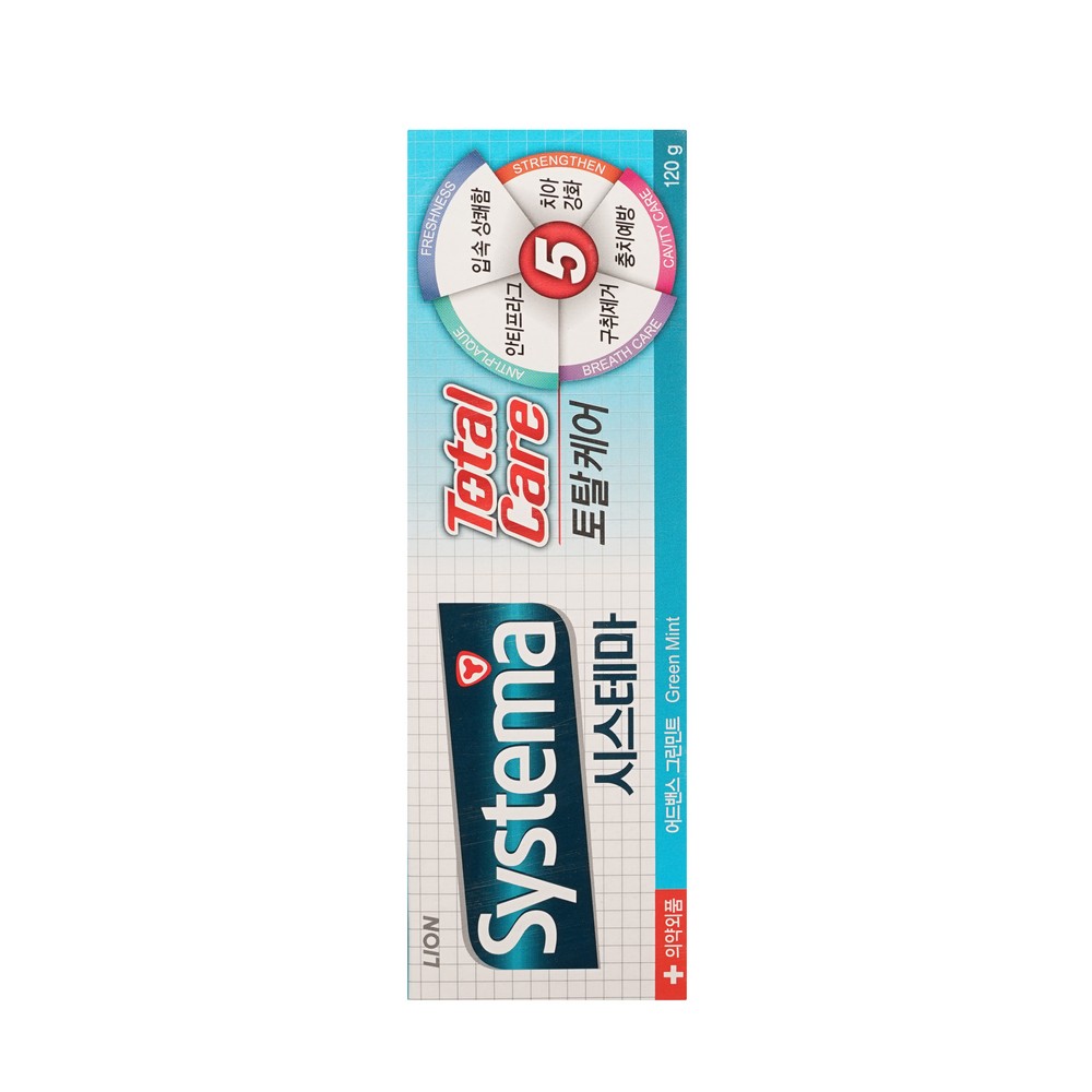 Systema зуб паста компл. total care со вкусом мяты 120Г