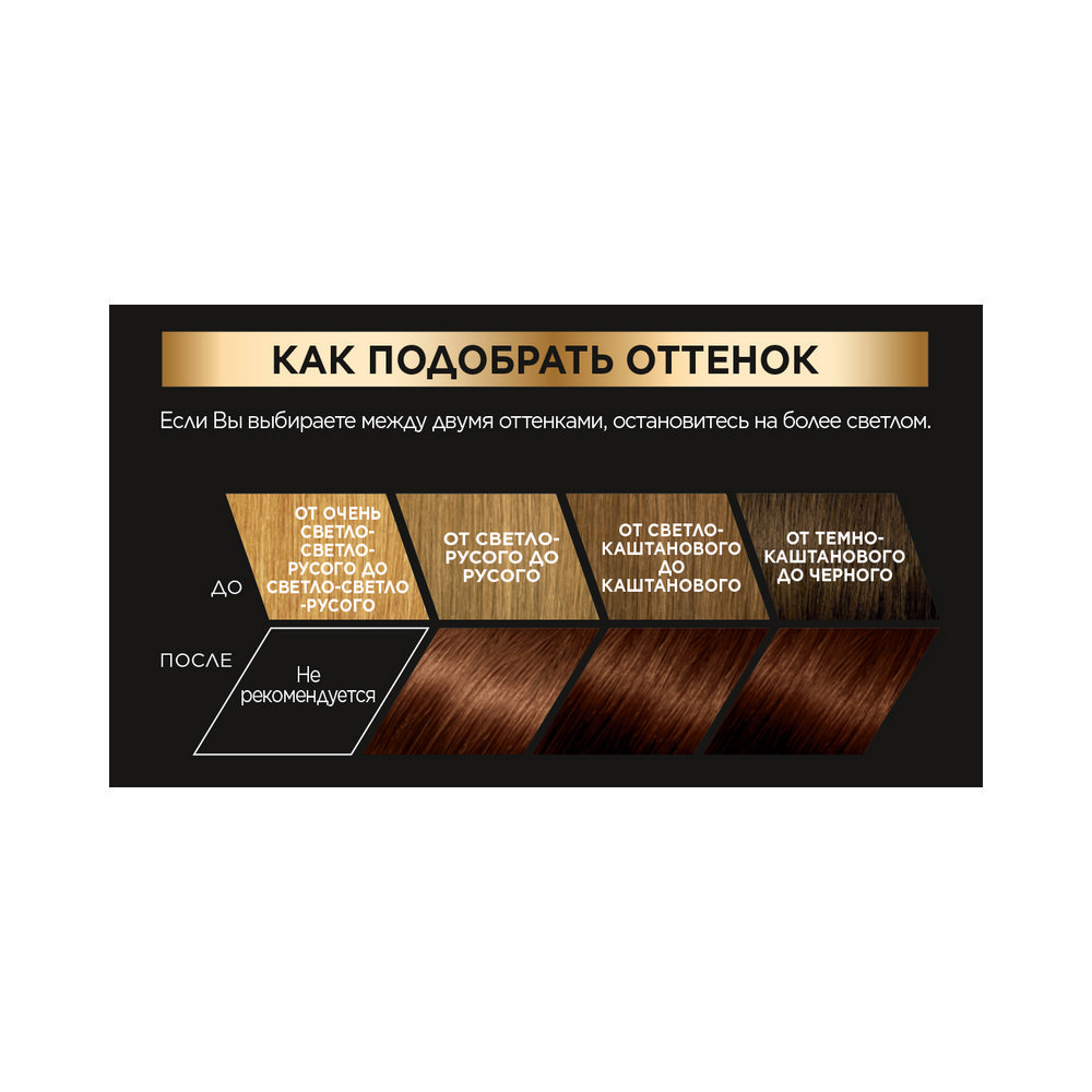 краска для волос L`Oreal Preference стойкая 5.25 Антигуа