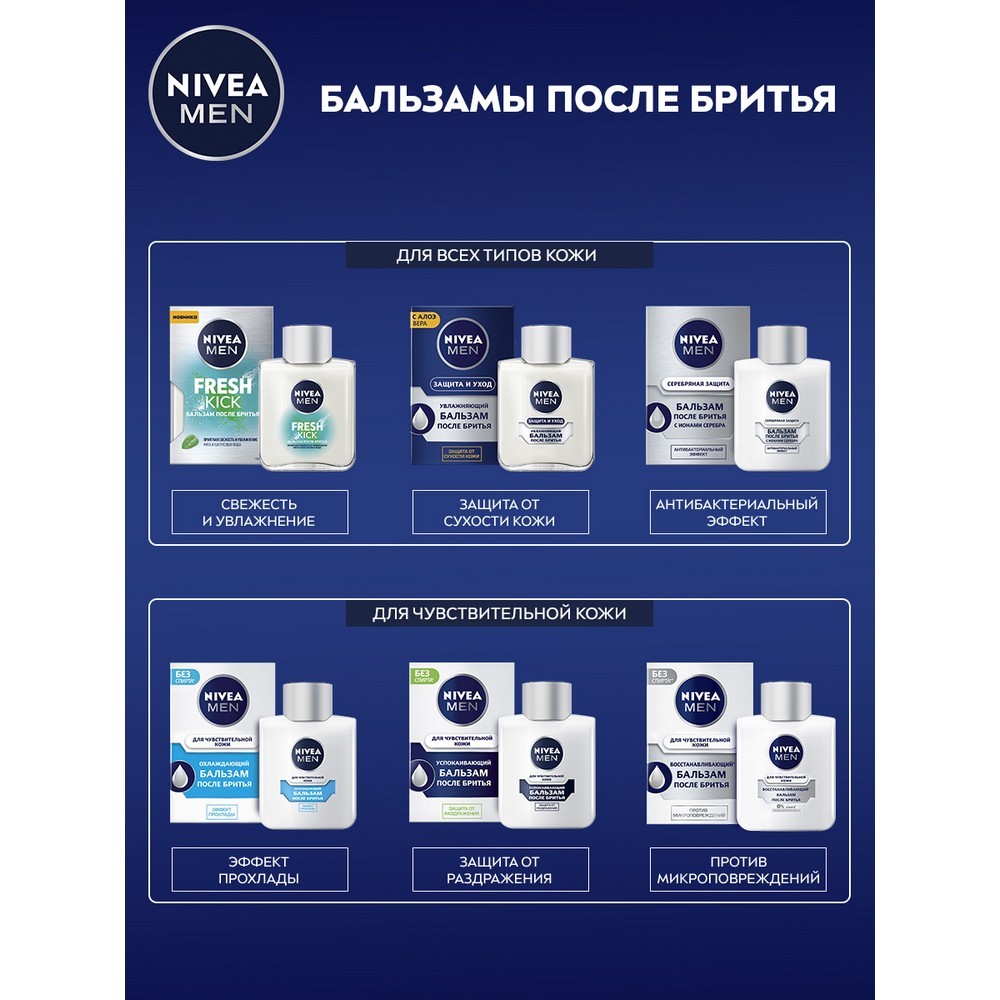 Бальзам после бритья Nivea Men " Защита и уход " увлажняющий 100мл