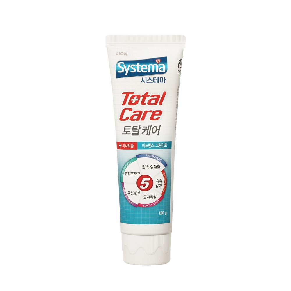 Systema зуб паста компл. total care со вкусом мяты 120Г