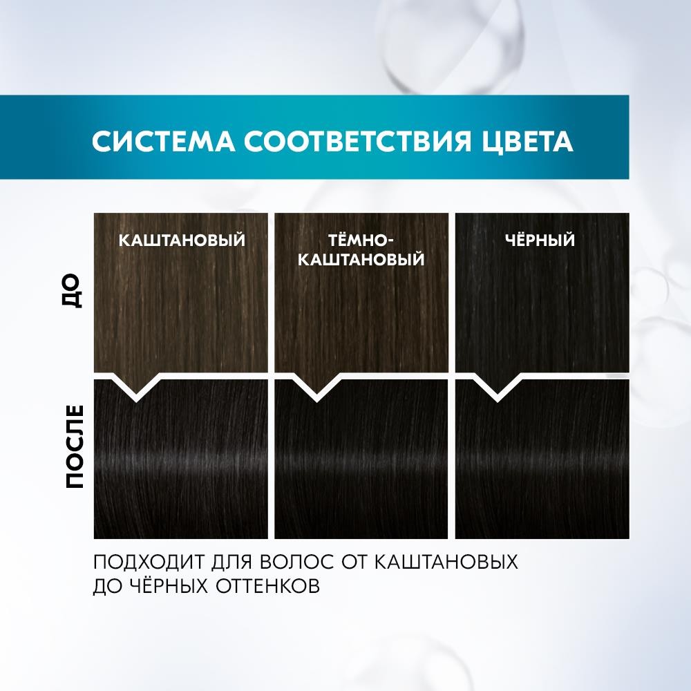 Стойкая краска для волос Gliss Kur Уход & увлажнение с гиалуроновой кислотой 1-0 Глубокий черный