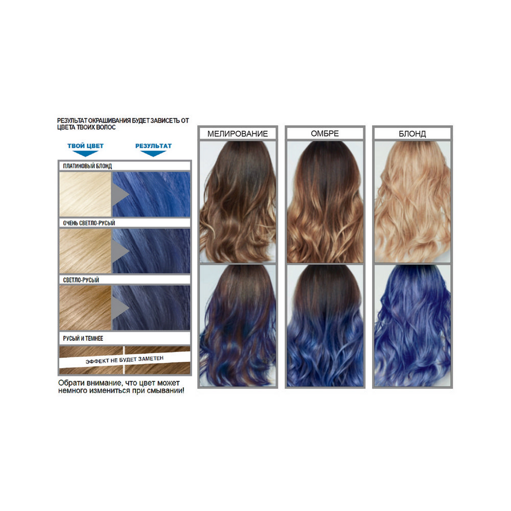 Смываемый красящий бальзам для волос L'Oreal Paris Colorista Washout Синие волосы 80мл