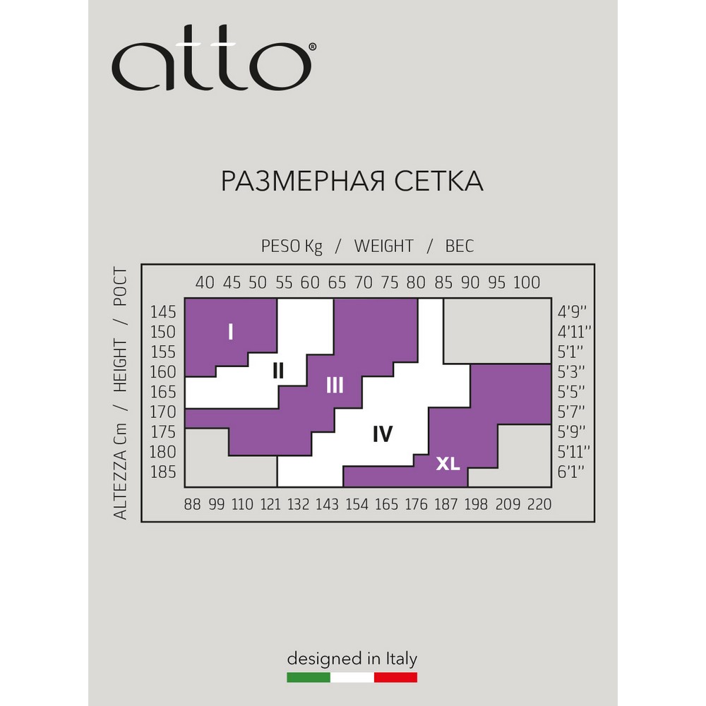 Женские колготки Atto Ideal Body Talia 40den Nero 4 размер