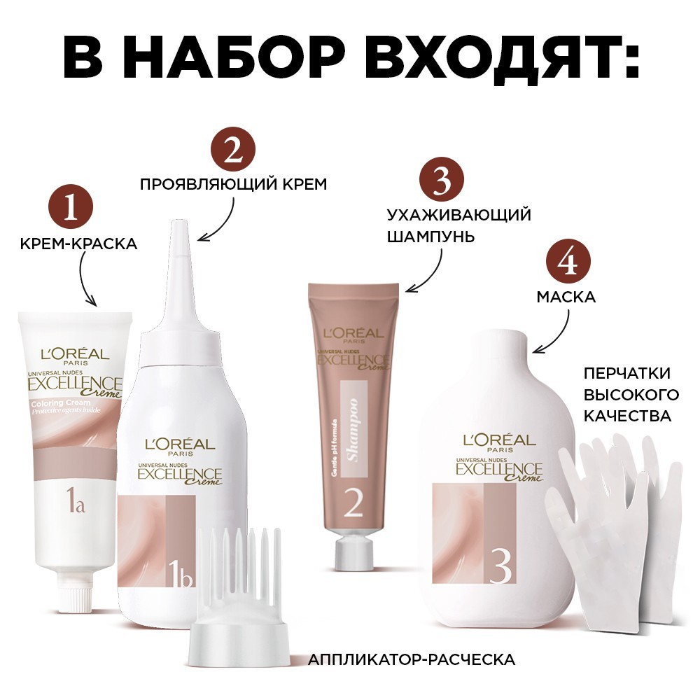 Крем - краска для волос без аммиака L'Oreal Paris EXCELLENCE Creme " Универсальные нюдовые оттенки " , 8U , Универсальный светло-русый
