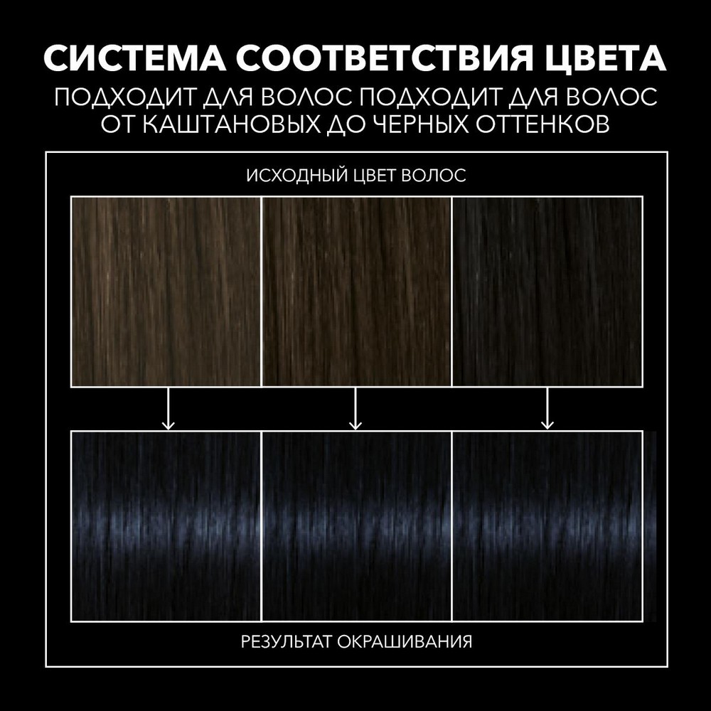 крем - краска Syoss Color стойкая для волос 1-4 Иссиня-черный 50мл