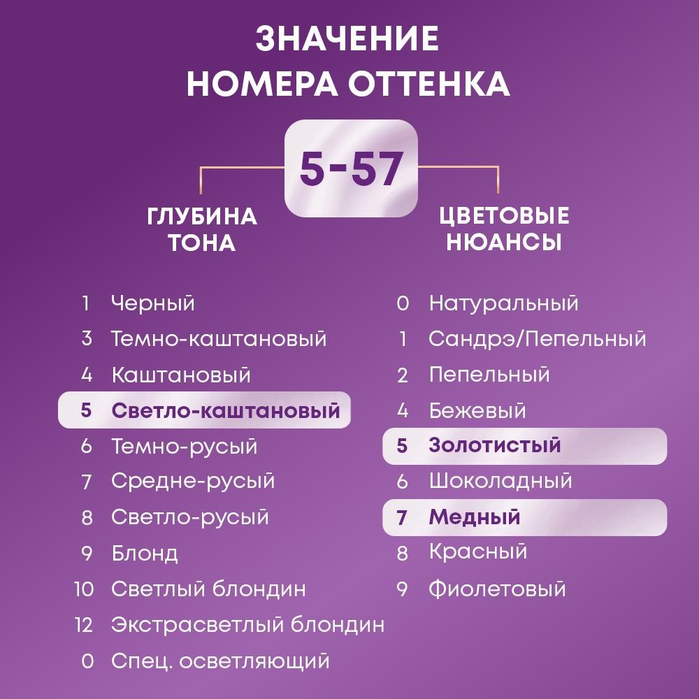 Крем - Краска Palette Интенсивный цвет стойкая для волос G4 Какао 50мл