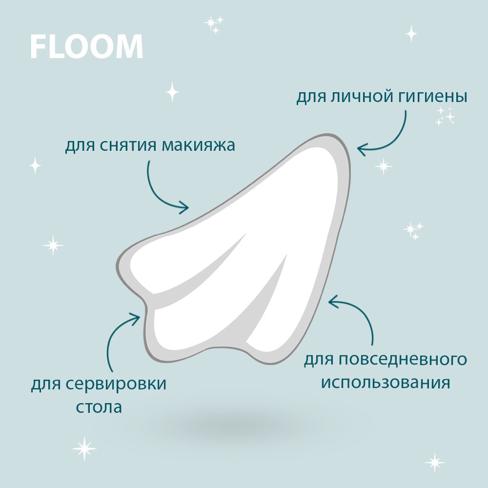 Косметические бумажные салфетки Floom Classic 2х-слойные в кубе Мрамор 50шт