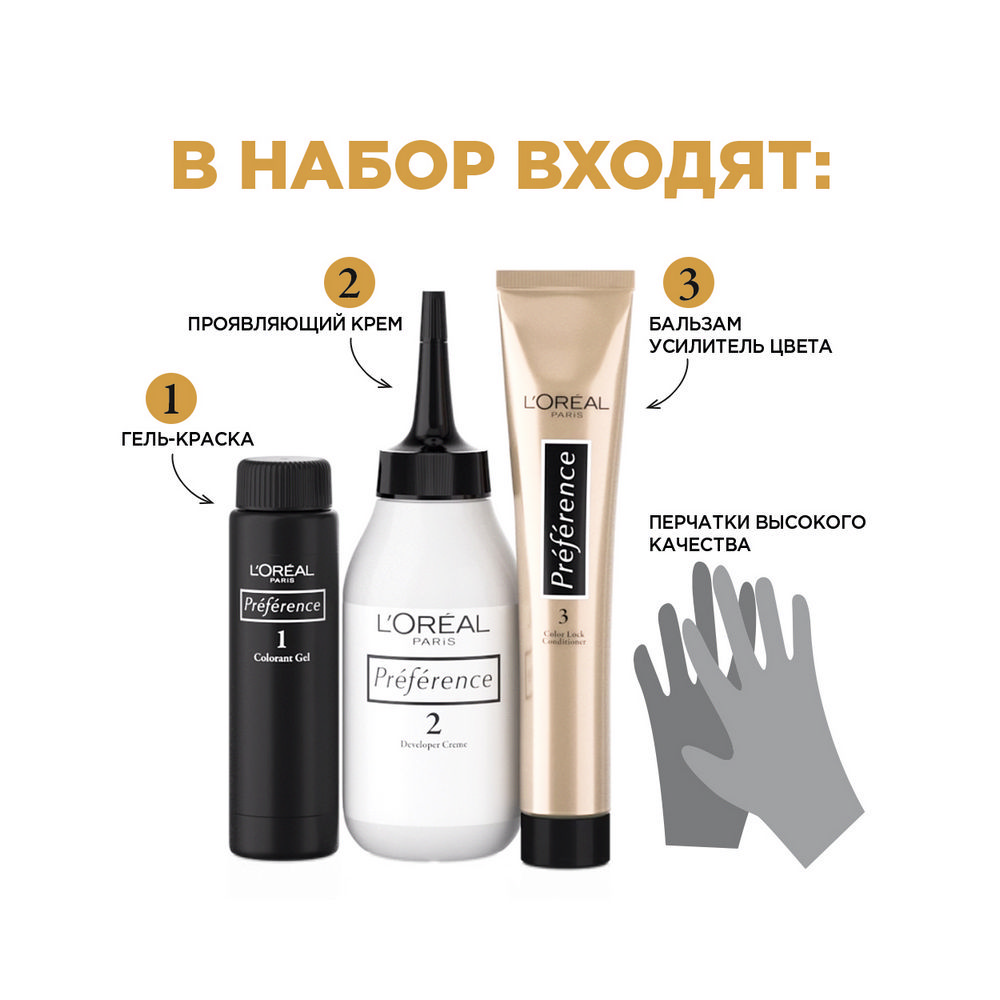 Краска L'Oreal Paris Preference стойкая для волос 6.21 Риволи