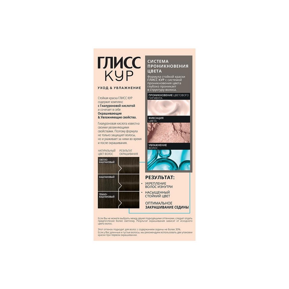 Стойкая краска для волос Gliss Kur Уход & увлажнение с гиалуроновой кислотой 5-1 Холодный каштановый