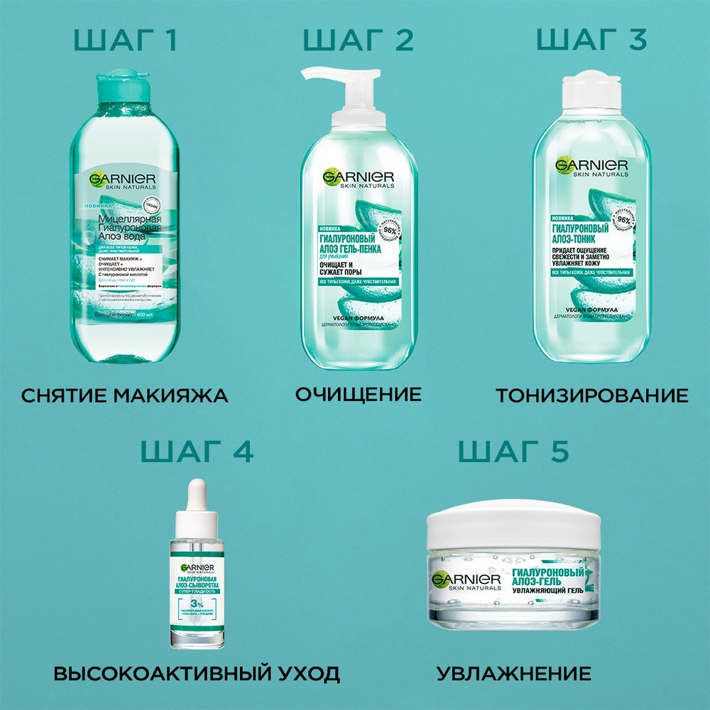 Гиалуроновая алоэ - сыворотка для лица Garnier Skin Naturals " Супер гладкость " 30мл