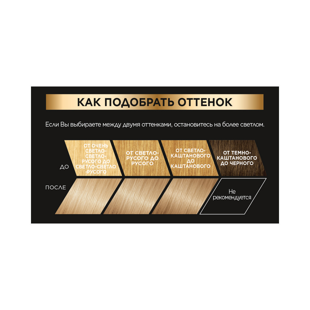 краска L'oreal Preference стойкая для волос 8.1 копенгаген