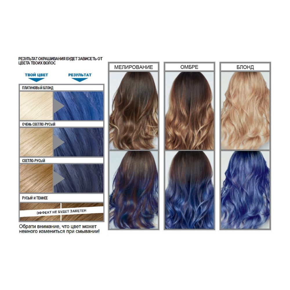 Смываемый красящий бальзам для волос L'Oreal Paris Colorista Washout Синие волосы 80мл