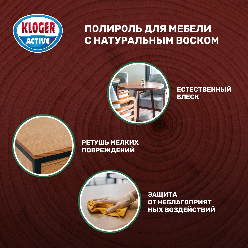 Полироль Kloger Active " Антипыль " для мебели , с воском 400мл