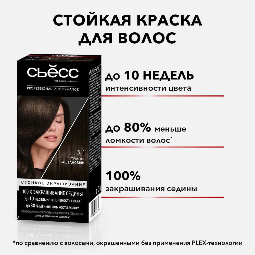 Крем - краска Syoss Color стойкая для волос 3-1 Темно-каштановый 50мл