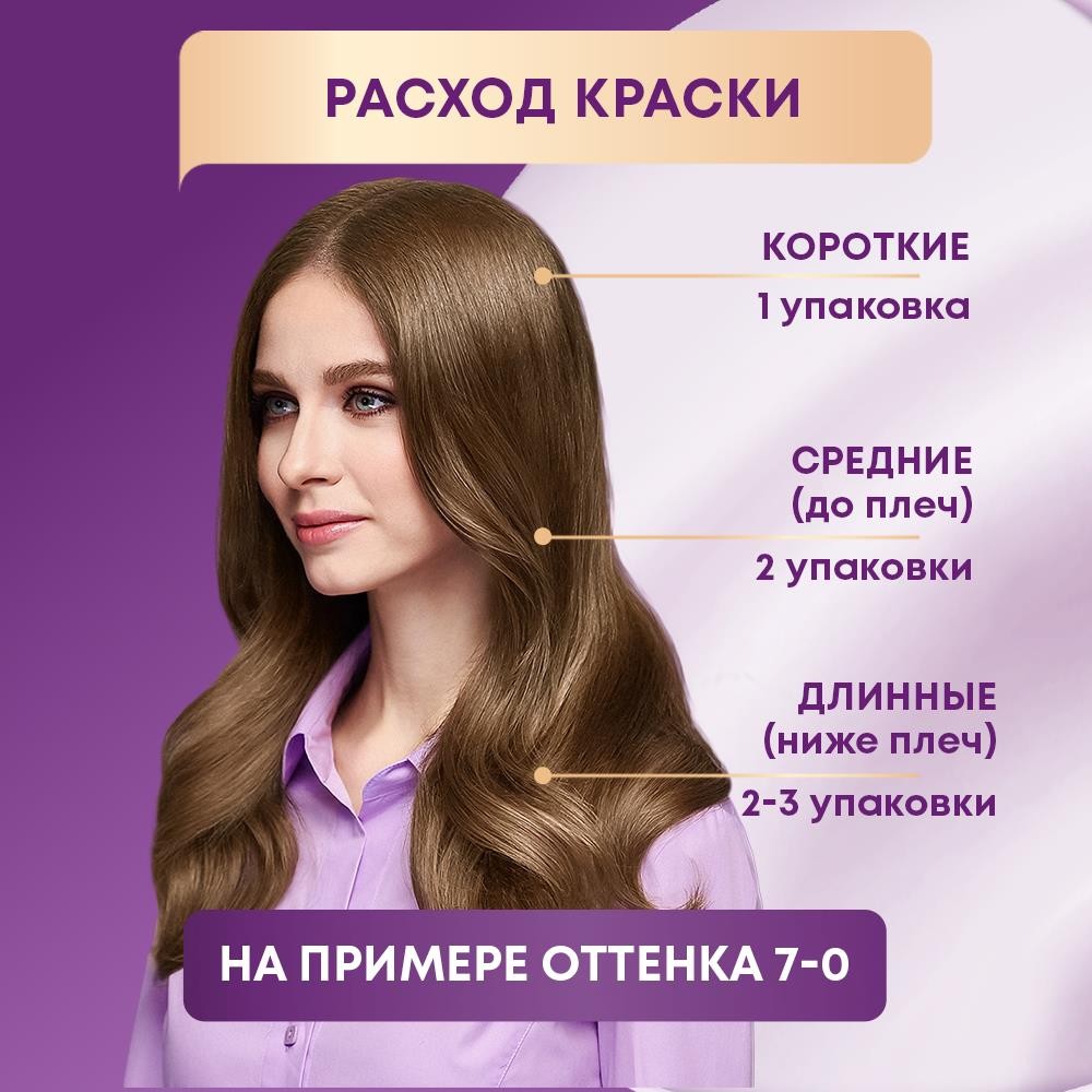 крем - краска Palette Интенсивный цвет стойкая для волос A12 Платиновый блонд