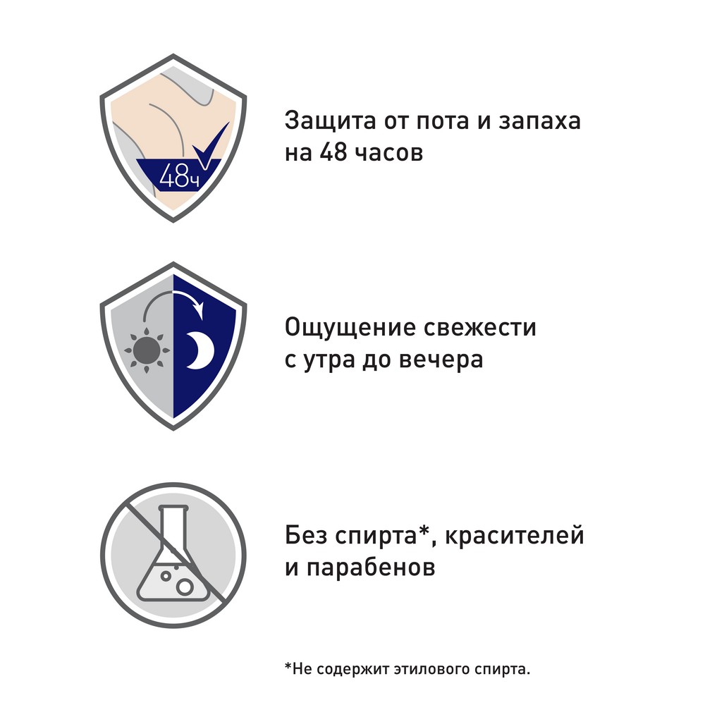 Женский дезодорант - антиперспирант Rexona  " Абсолютная уверенность " 40мл