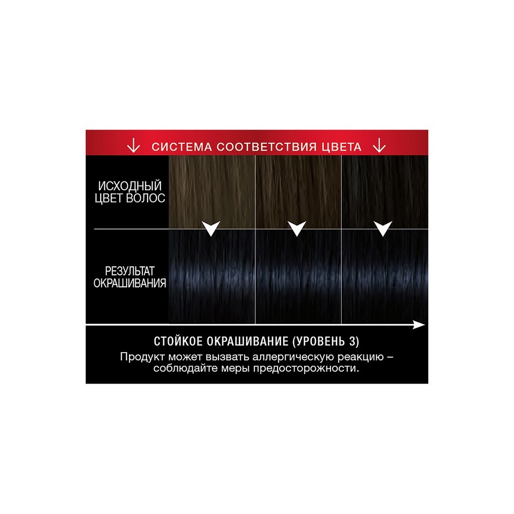 крем - краска Syoss Color стойкая для волос 1-4 Иссиня-черный 50мл