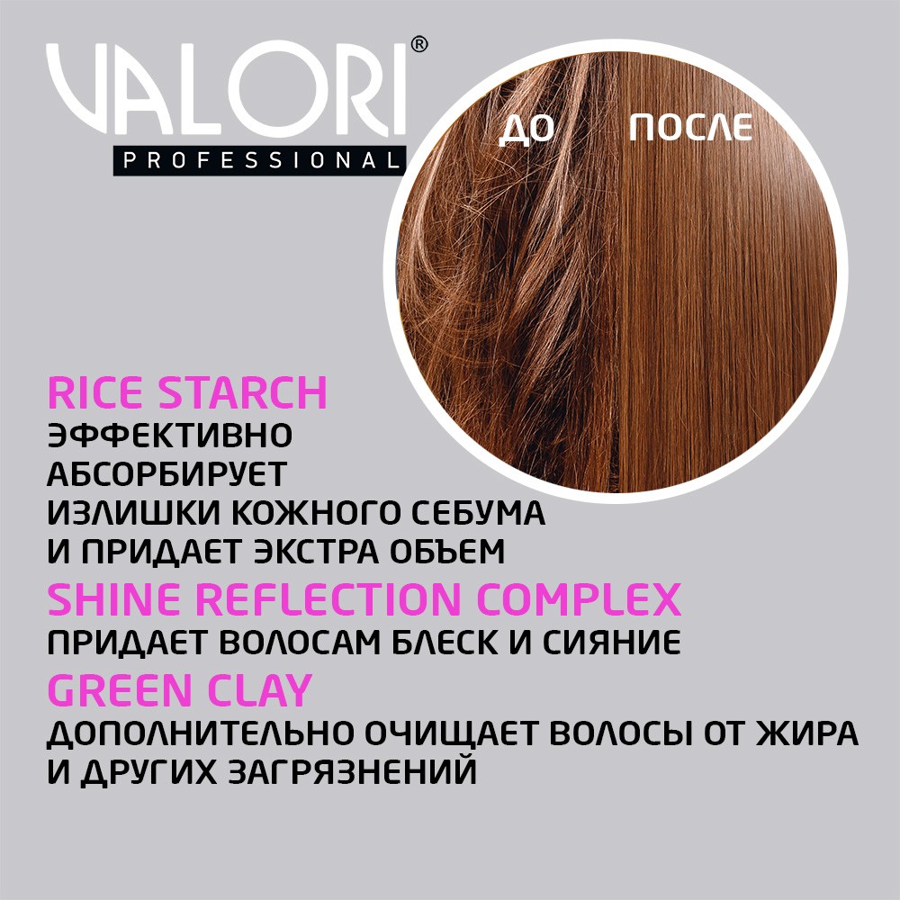 Сухой шампунь для волос Valori Professional " Strength & Brilliance " 300мл